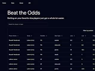 Beat the Odds