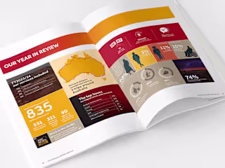 Transformative Annual Report Design