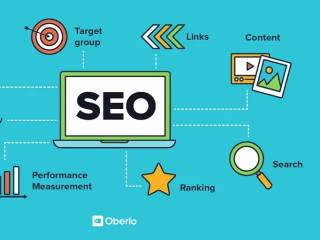 SEO writing | Product descriptions | Keyword researcher