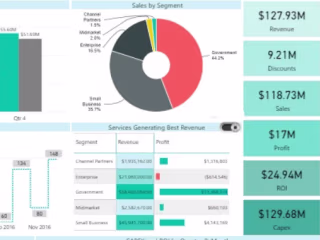 Vapour Financial Dashboard with PowerBI 