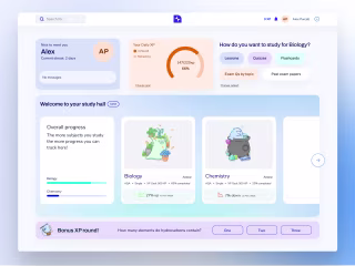 Cognito Education | Empowering EdTech