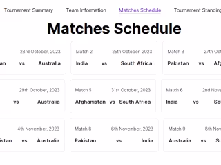 Cricket Management