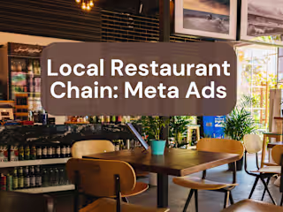 Local Restaurant Chain: Meta Ads