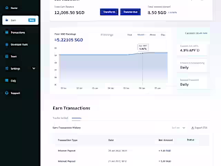 A Finance Crypto website Dashboard