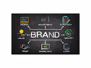 Brand Strategy I Advertising
