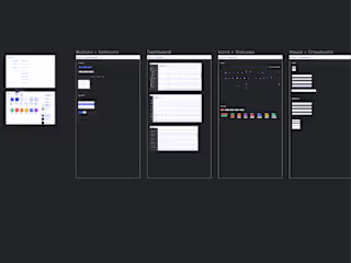 2022 ARM Design System