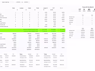 Dealerboard: Streamlining Car Dealership Operations with Bubble