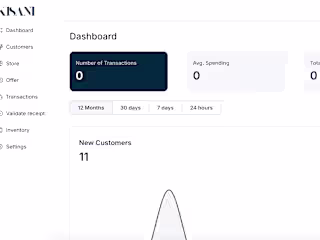 Mobile App Back-end
