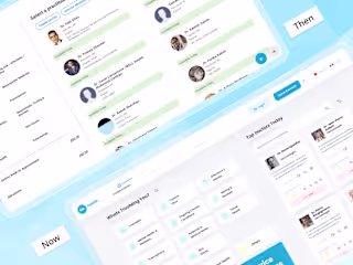 Well Health — Tia Health, Inc.