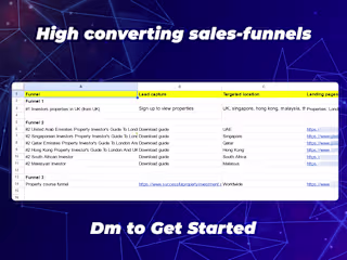 High converting sales-funnels