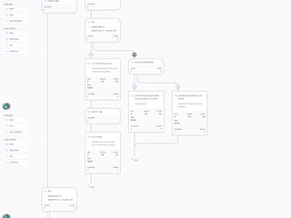 Omnisend Abandoned Cart Automation :: Behance