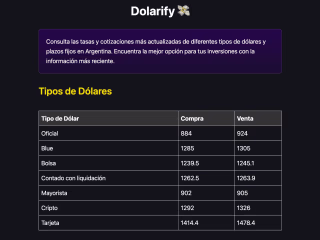 Dolarify: Real-Time USD Exchange Rates in Argentina