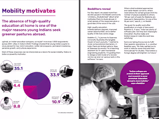 Long-form: Research-led report