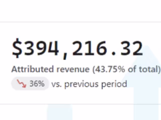 6-figure brand's 44% of revenue just from emails