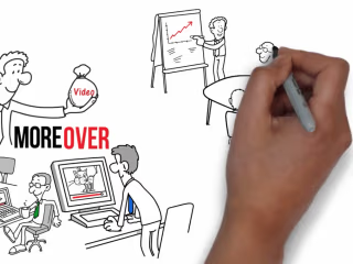 White Board Explainer Animation 