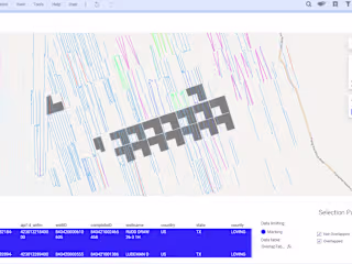 Real-Time Wells Exploration  Using Tibco Spotfire -Terr R script