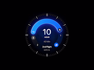 Creating a Small Widget or Interfaces