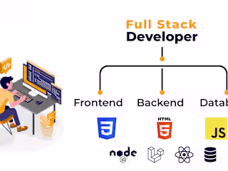 Senior Full Stack Developer