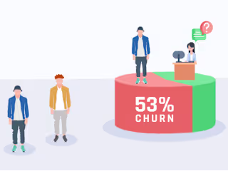 Reducing Customer Churn Through Effective Onboarding Processes