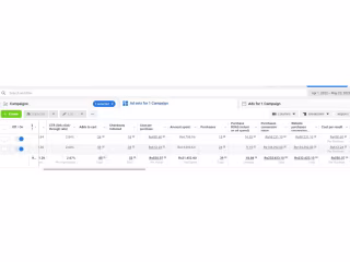 Ads for E-commerce Store