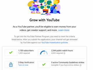 Channel Monetization