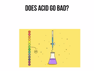 Does acid go bad(Blog)