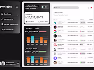 Dashboard UI for a Web Payment Platform 