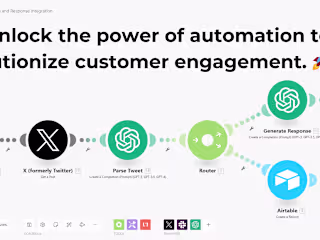 AI-Powered Automation for Twitter Customer Response