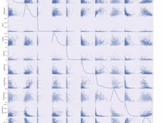 Classification Algorithms for Identifying Neighborhood Typology
