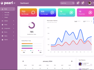 PEARL-UI: Component-based Dashboard Template