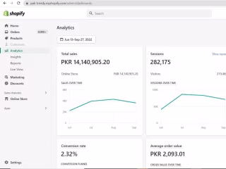 A Successful E-commerce Case Study