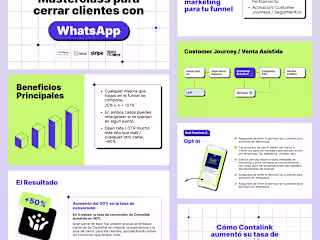 Mexico Tech Week: Masterclass Slide Deck Design