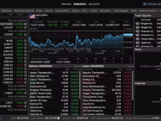 Real time stock trading web and desktop app