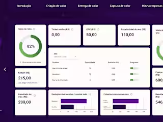 MEConecte - System UI/UX