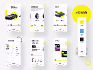 Copywriting and SEO Optimization for a car Blog