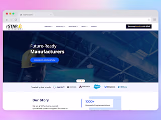 Reinventing Digital Presence: A Tale of Sofbang’s Transformatio…