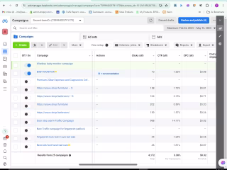 Facebook ads specialist