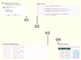 Data Scraping Service Demo - Email to Table Data - YouTube