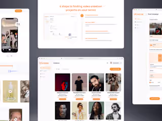 UG Video - User Generated Content (UGC)