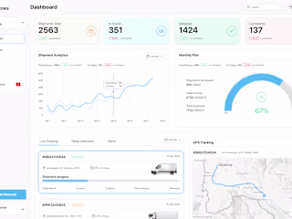 Logistic System Dashboard