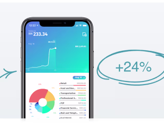 BigPay Money Management 