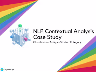 Contextual Analysis Audience Research
