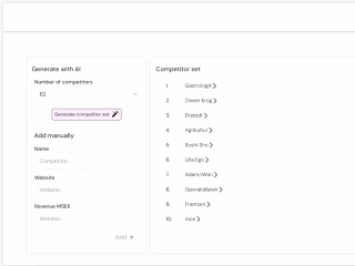 Data-Driven Market Research Strategy for a niche restaurant