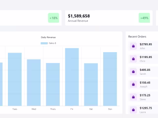  Nextjs Responsive User Dashboard