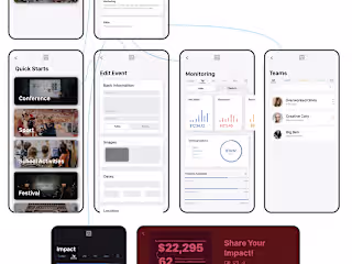 Humantix Project: Prototype + UX User Study