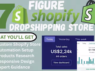 High-Converting Shopify Dropshipping Store Development