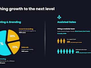 Pitch Deck for Startup