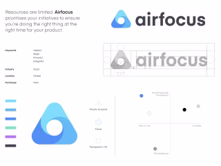 airfocus