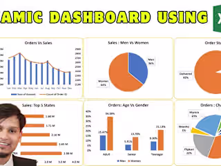 📊 How To Make Dashboard In Excel 📈 | Sales Dashboard In Excel…