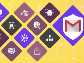 The Intelligence behind Gmail Security